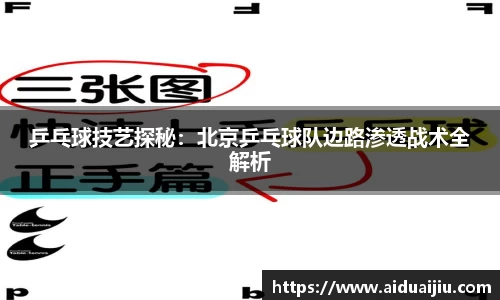 乒乓球技艺探秘：北京乒乓球队边路渗透战术全解析