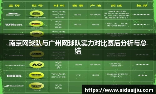 南京网球队与广州网球队实力对比赛后分析与总结