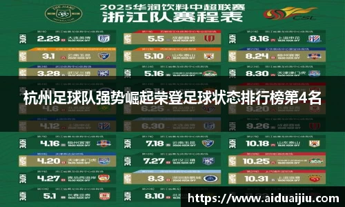 杭州足球队强势崛起荣登足球状态排行榜第4名